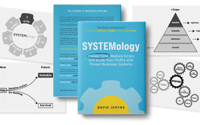 The Best Business Operating Systems: EOS, Scaling Up, SYSTEMology & How to Choose (2026)